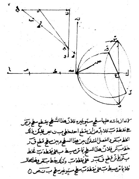 refraction of light