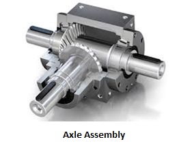 Axle-Assembly