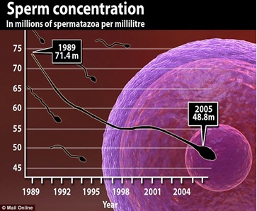 sperm-count2