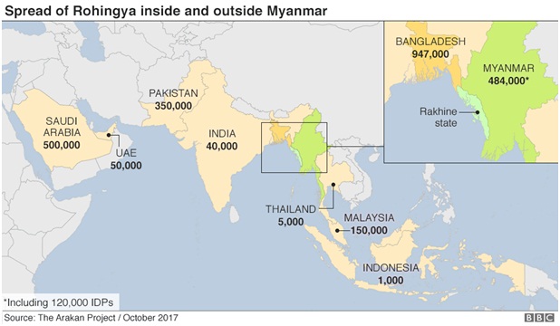 rohingya-2